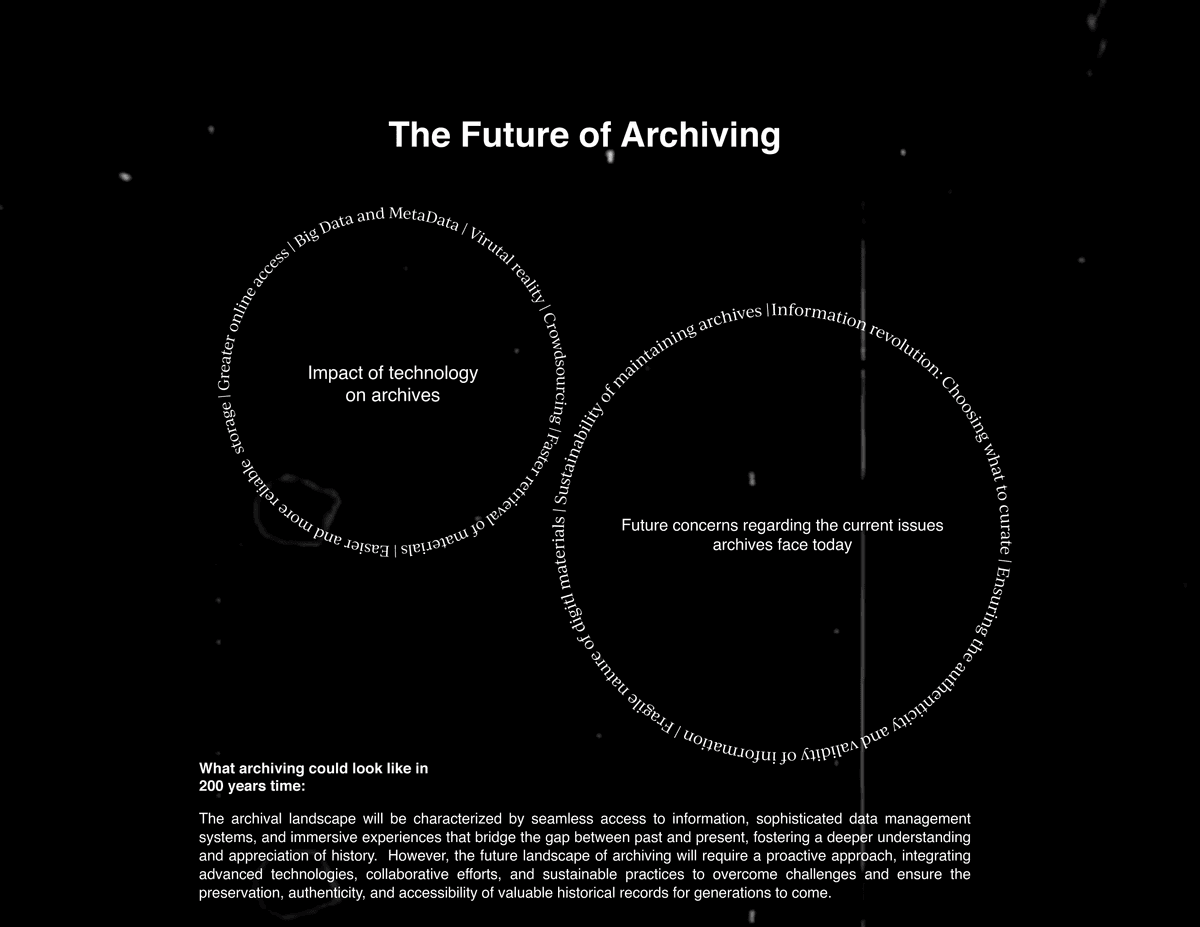 The Passage — Future of Archiving